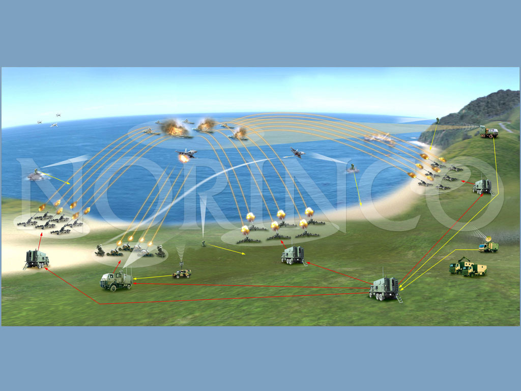 155��������ϵͳ